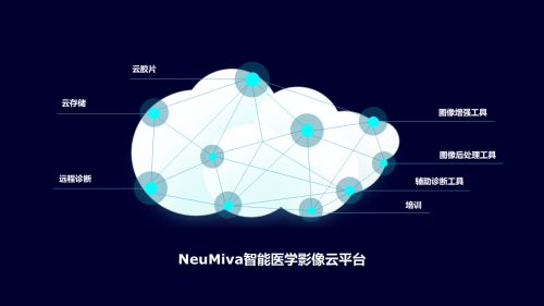 重磅新品10连发，东软医疗这样引爆CMEF中国创！