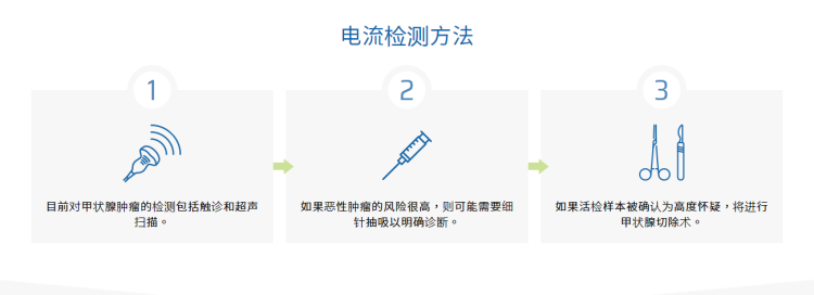 1635159685536.png